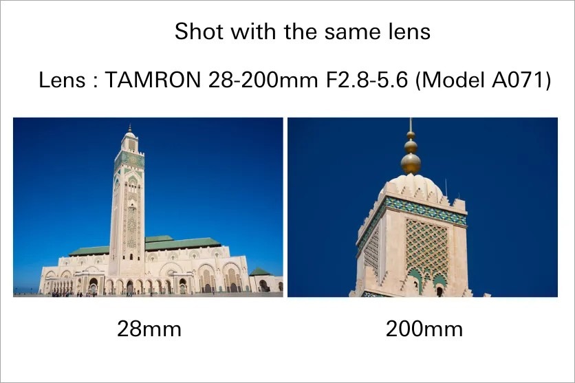What Is a Wide-Angle Lens and Why Is It Popular for South African Photography?