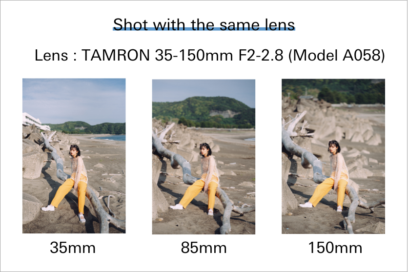 What is perspective, and how does focal length change it?