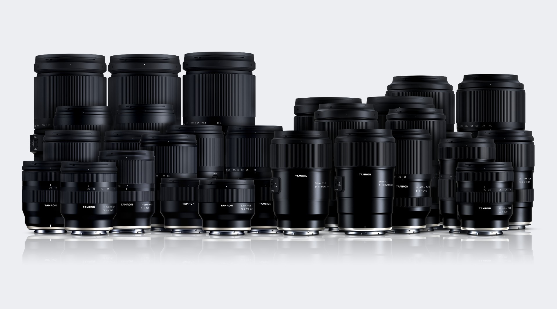 Choosing a lens: what matters in a mirrorless camera for video