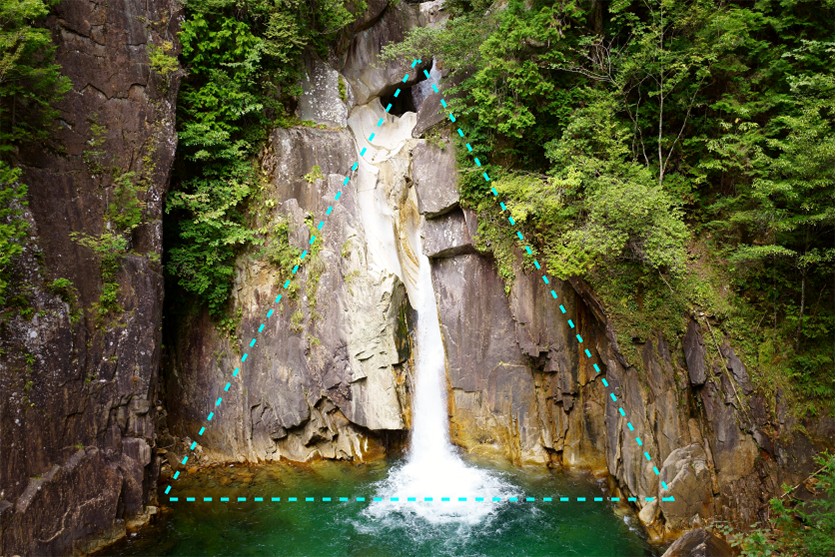 6. Triangular Composition for Stability